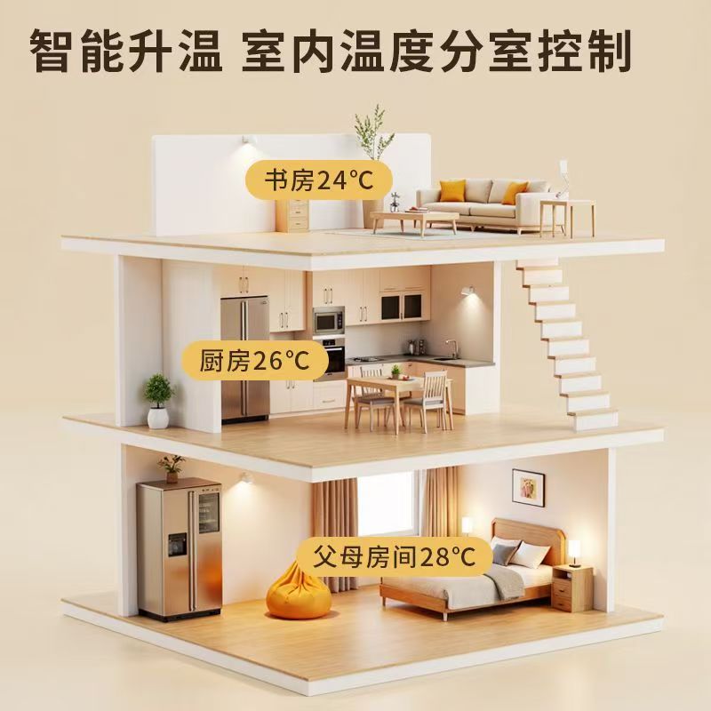 新兴县 石墨烯电地暖公司哪家好？户型适配方案指南